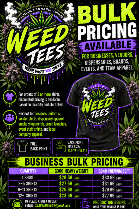 Custom Business & Bulk T-Shirts – Upload Your Design (Full Back Print)