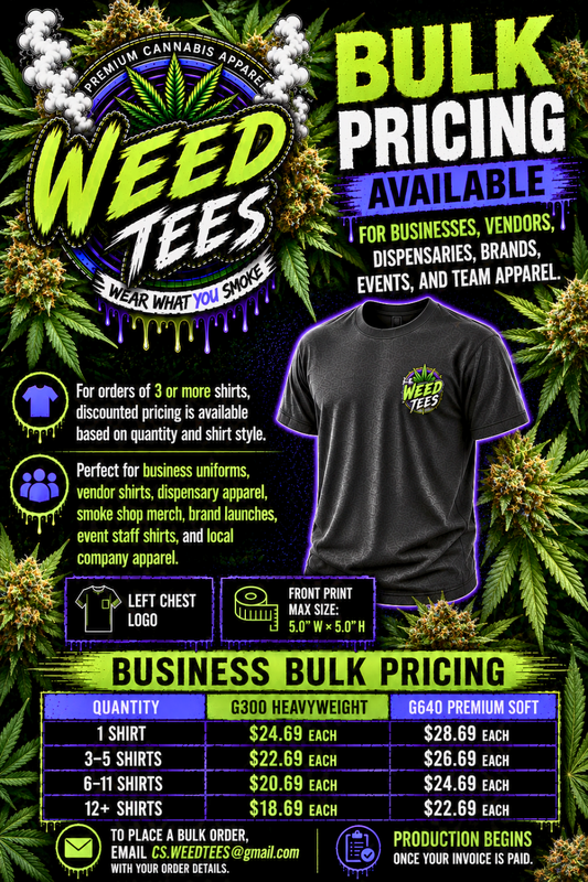 Custom Business & Bulk T-Shirts – Upload Your Design (Upper Left Chest Logo Print)